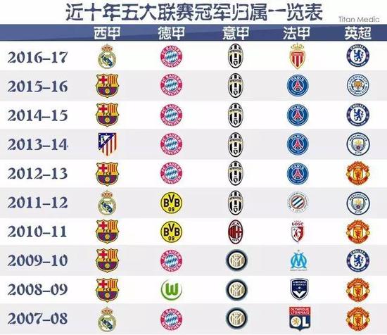 开云体育下载