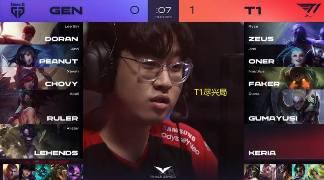 通过在联合 通过在联合