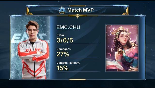 了多名经验 了多名经验