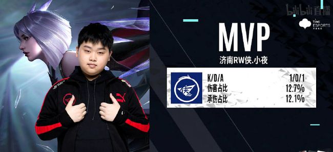 年轻球员的 年轻球员的