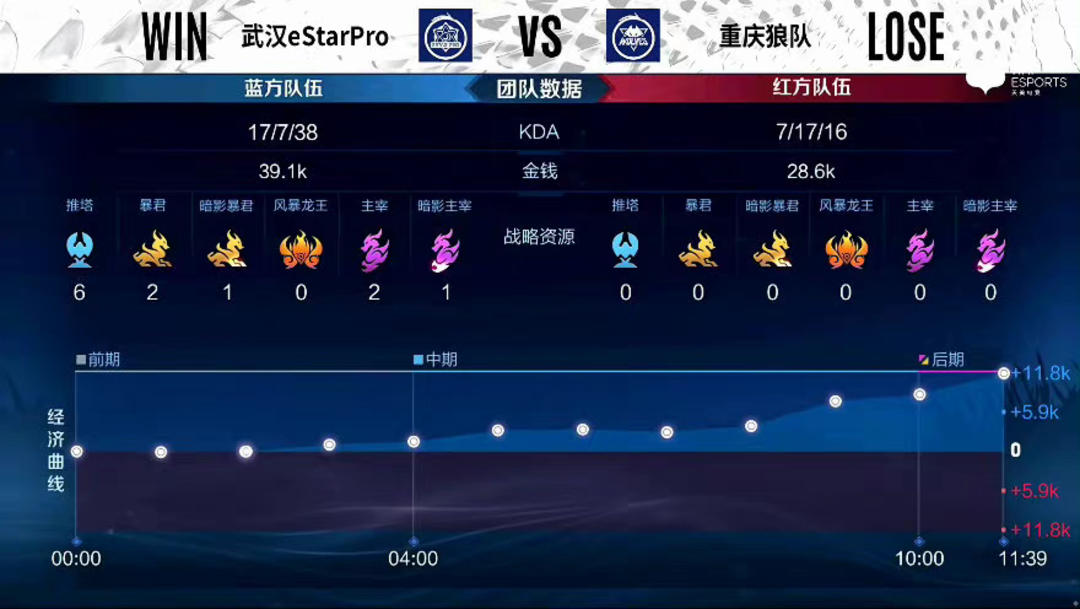程序合规 程序合规